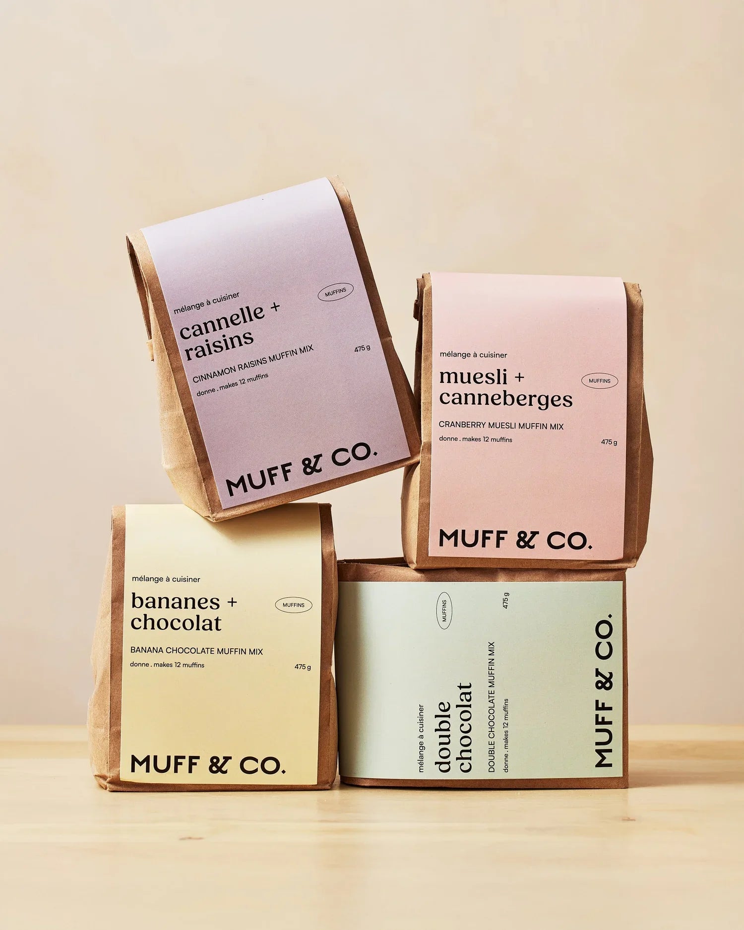 Muff et co.